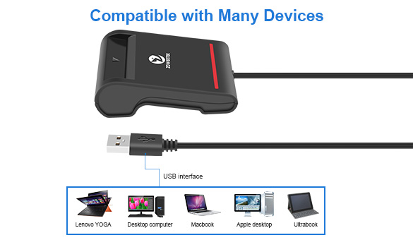 Zoweetek DOD Military Smart Card Reader | zoweetek