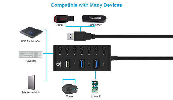 Etokfoks 7 Port USB 2.0 High Speed Multiport USB Hub with
